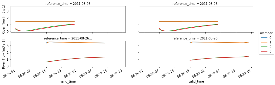 ../_images/examples_ex_04_ensembles_65_1.png